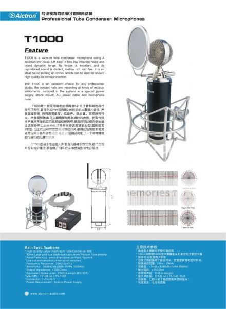 Cinemag CM-DBX DIRECT BOX TRANSFORMER JE DB-E PC Dual Faraday shields. p.c. & le - Image 23